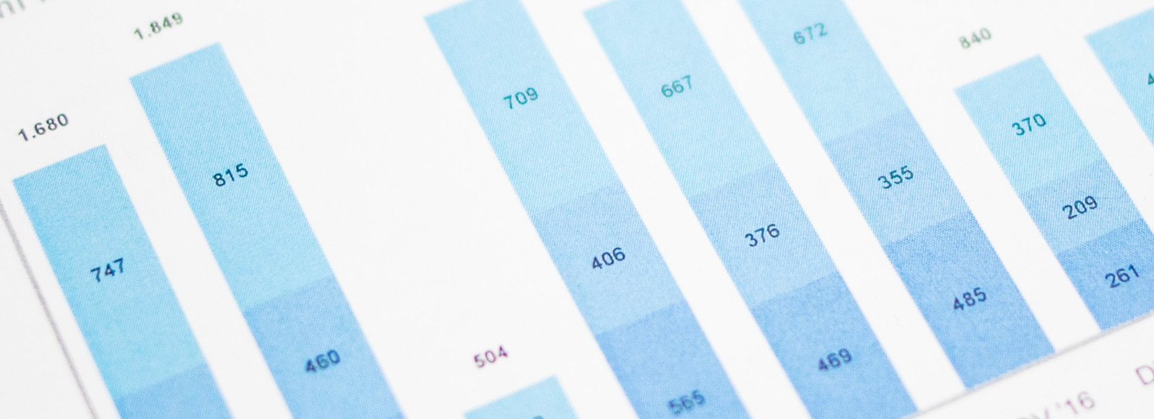 ЗАРПЛАТЫ СПЕЦИАЛИСТОВ ФАРМРЫНКА